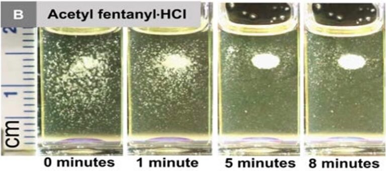 MagLev Acetyl Fentanyl