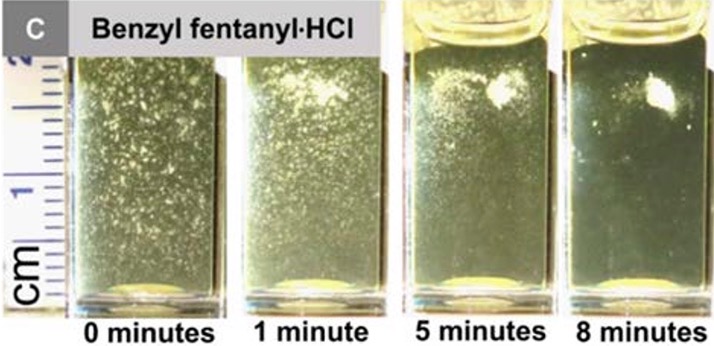 MagLev Benzyl Fentanyl